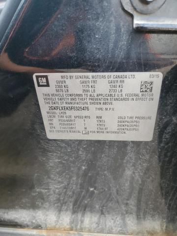 2015 GMC TERRAIN SL - 2GKFLXEK5F6325476