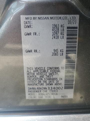 2024 NISSAN ALTIMA SV 1N4BL4DV2RN334002