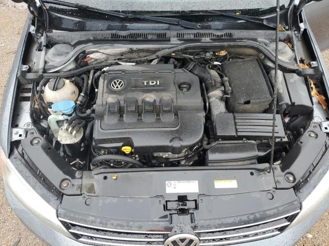 2015 VOLKSWAGEN JETTA TDI 3VWLA7AJ7FM284675