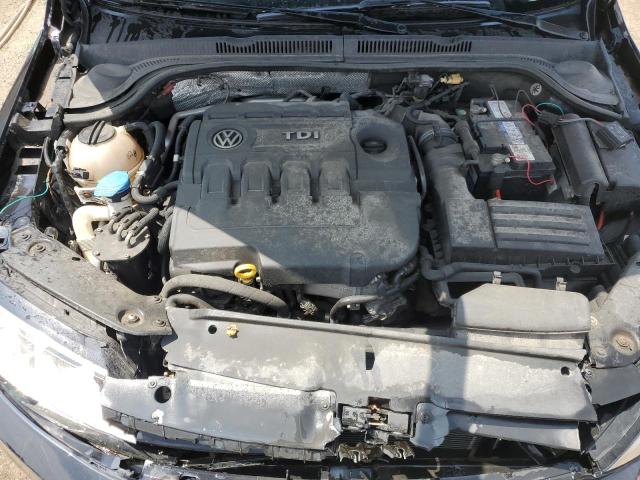2015 VOLKSWAGEN JETTA TDI - 3VWDA7AJXFM239086