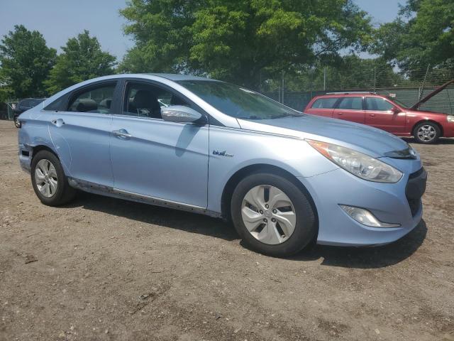 2014 HYUNDAI SONATA HYB - KMHEC4A48EA118011