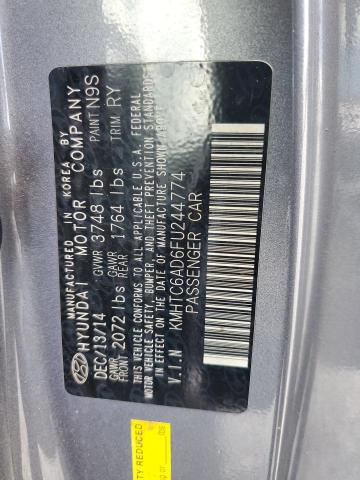 2015 HYUNDAI VELOSTER KMHTC6AD6FU244774