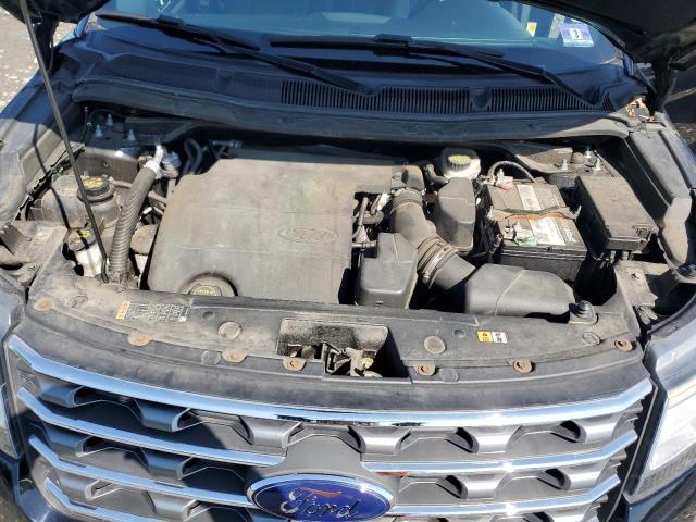 2017 FORD EXPLORER X - 1FM5K8D82HGC17014