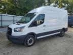 Top Destinations for Shipping Cars from the USA