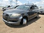 Top Destinations for Shipping Cars from the USA