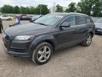 Top Destinations for Shipping Cars from the USA