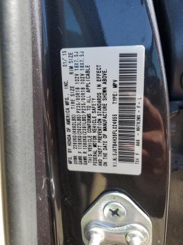 2015 ACURA RDX - 5J8TB4H36FL024955