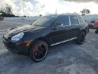 Top Destinations for Shipping Cars from the USA