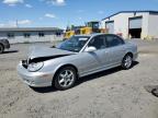 Top Destinations for Shipping Cars from the USA