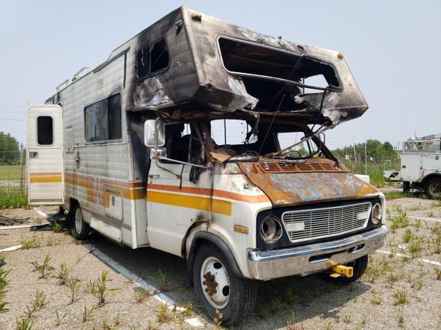 Global Auto Auctions: 1977 OTHER OTHER