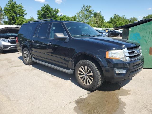 2017 FORD EXPEDITION - 1FMJK1JT0HEA69665