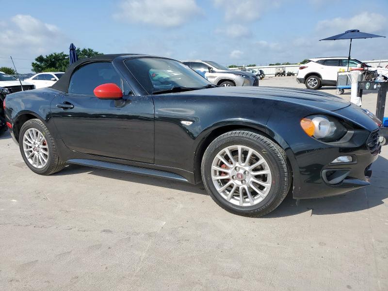 2018 FIAT 124 SPIDER JC1NFAEK1J0139783