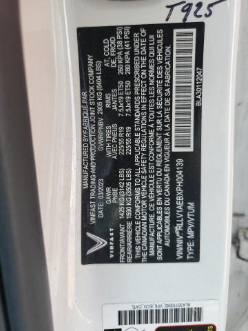 2023 VINFAST TRADING AND PRODU VF 8 ECO - RLLV1AEBXPH004139