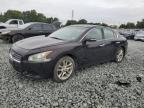 Top Destinations for Shipping Cars from the USA