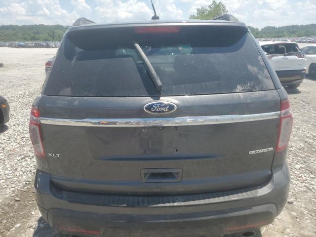 2015 FORD EXPLORER X 1FM5K7D82FGC60548