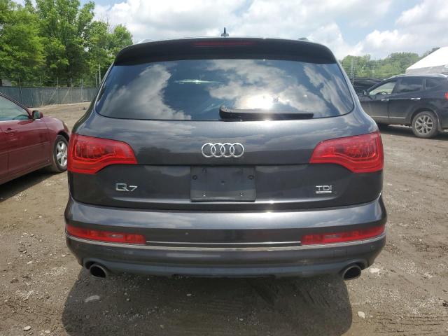 2015 AUDI Q7 TDI PRE - WA1LMAFE2FD002578