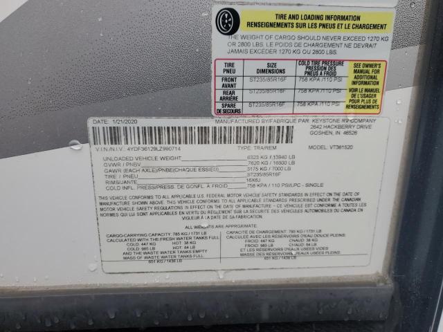 2020 DUTCHMEN VOLTAGE #3269002089