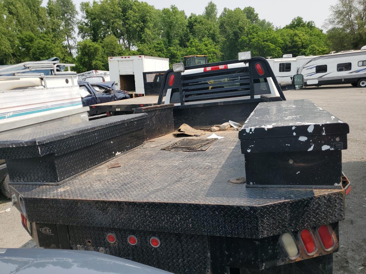 Global Auto Auctions