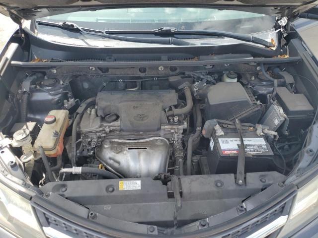 2015 TOYOTA RAV4 XLE - JTMWFREV0FJ058646