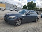 Top Destinations for Shipping Cars from the USA