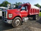 Top Destinations for Shipping Cars from the USA
