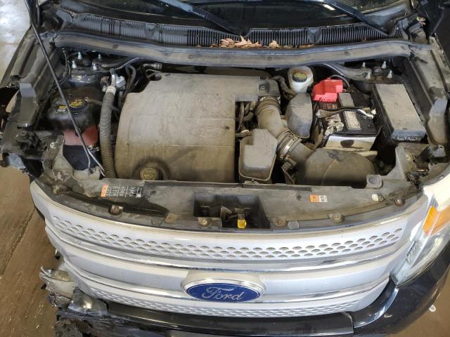 2015 FORD EXPLORER - 1FM5K8B8XFGB56981