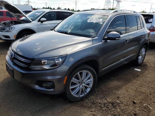 VOLKSWAGEN TIGUAN S