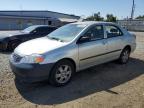 Top Destinations for Shipping Cars from the USA