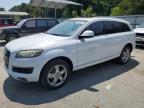 Top Destinations for Shipping Cars from the USA