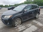 2015 TOYOTA RAV4 LIMIT - 2T3DFREV7FW363232