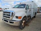 Top Destinations for Shipping Cars from the USA