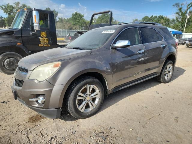 CHEVROLET EQUINOX LTZ