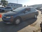 Top Destinations for Shipping Cars from the USA