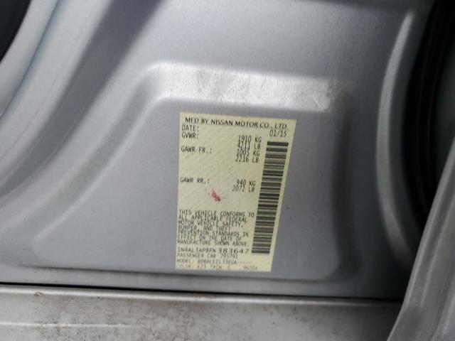 2015 NISSAN ALTIMA 2.5 - 1N4AL3AP8FN383647