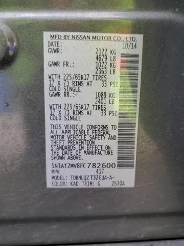 2015 NISSAN ROGUE S FW 5N1AT2MV8FC782600