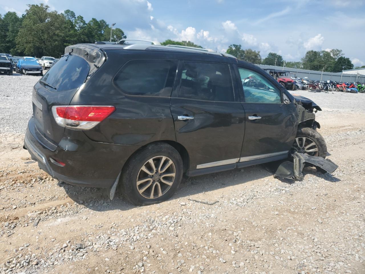 Global Auto Auctions