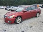 Top Destinations for Shipping Cars from the USA