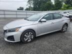 Top Destinations for Shipping Cars from the USA