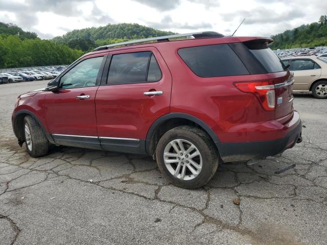 2015 FORD EXPLORER X - 1FM5K8D80FGC47478