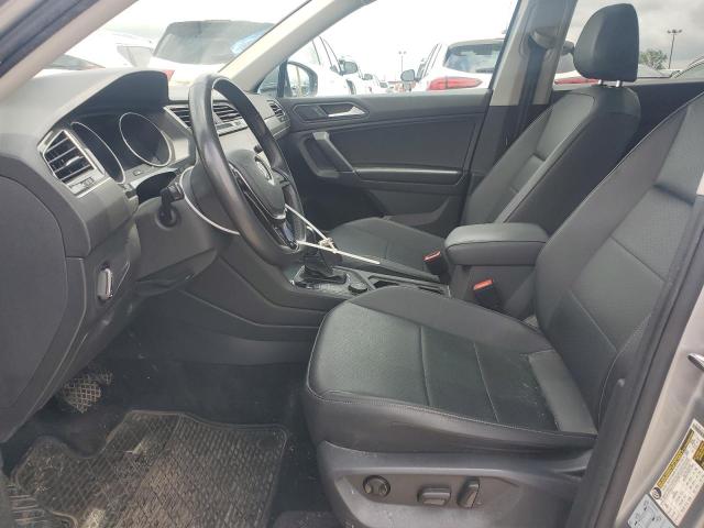 2020 VOLKSWAGEN TIGUAN SE 3VV2B7AX8LM119618