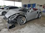 Top Destinations for Shipping Cars from the USA