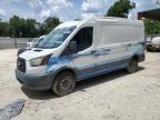 Top Destinations for Shipping Cars from the USA