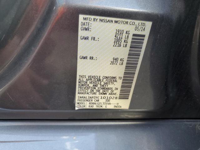 2015 NISSAN ALTIMA 2.5 - 1N4AL3AP2FC101028