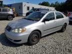Top Destinations for Shipping Cars from the USA