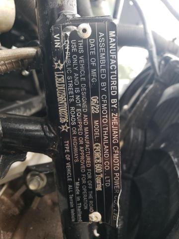 2022 ATV ALL MODELS #3273783372