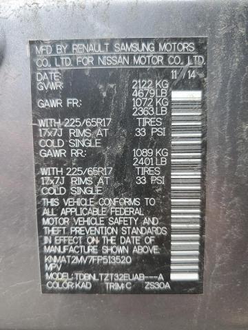 2015 NISSAN ROGUE S - KNMAT2MV7FP513520