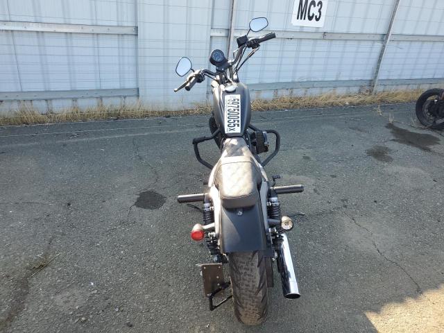 2020 HARLEY-DAVIDSON XL883 N 1HD4LE222LB433685