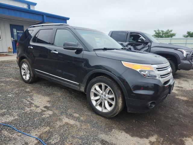 2013 FORD EXPLORER X - 1FM5K8D88DGB87706