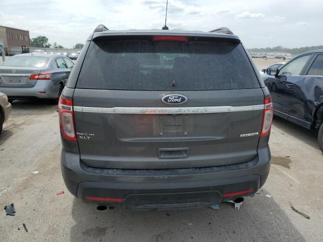 2015 FORD EXPLORER XLT 1FM5K7D83FGB46848