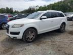 Top Destinations for Shipping Cars from the USA